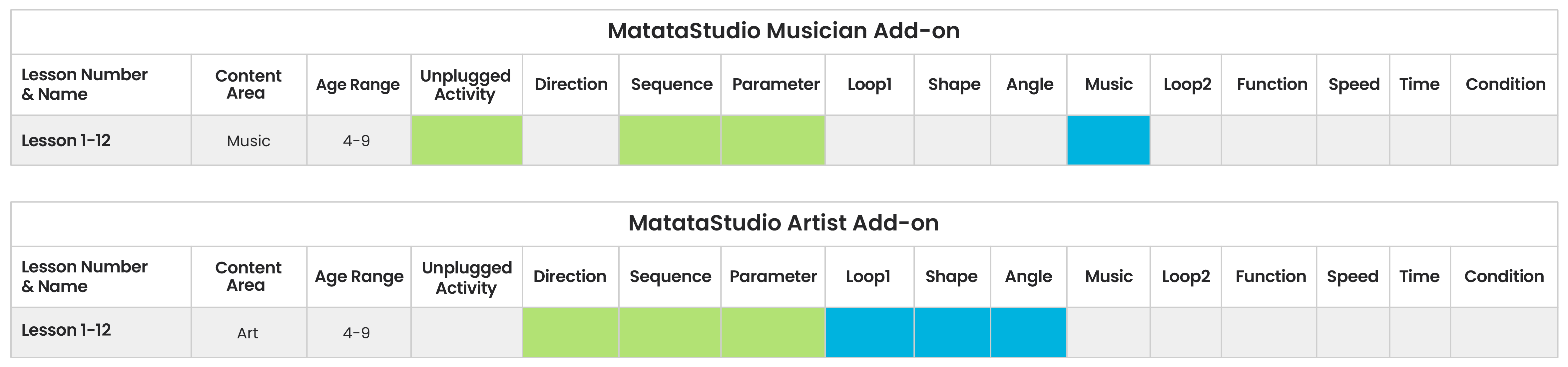 5-music-01_0