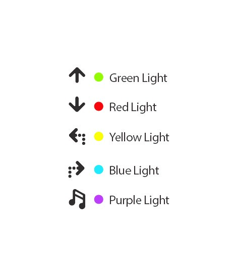 1.1how-to-use-1