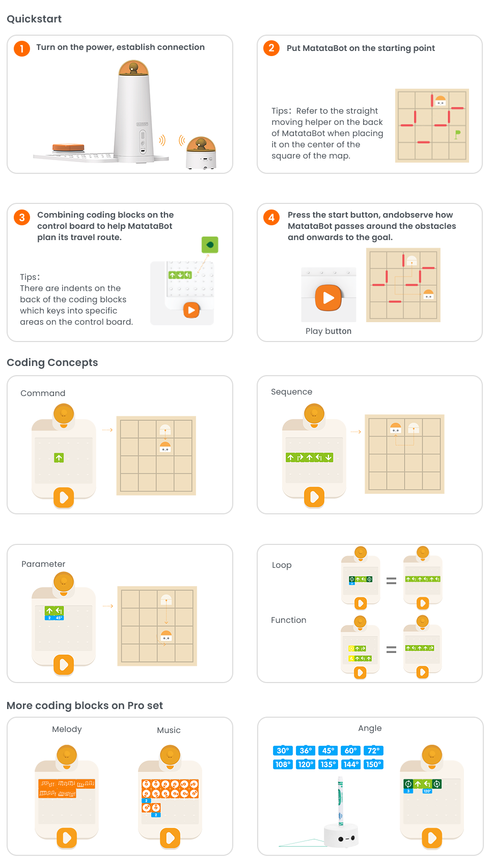 Coding Set Coding Set Pro