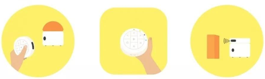 1.1-3modes