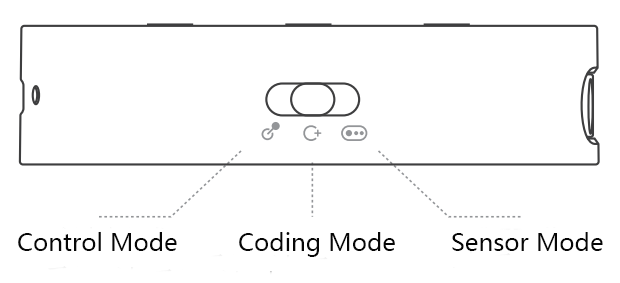 1.1-mode-switch