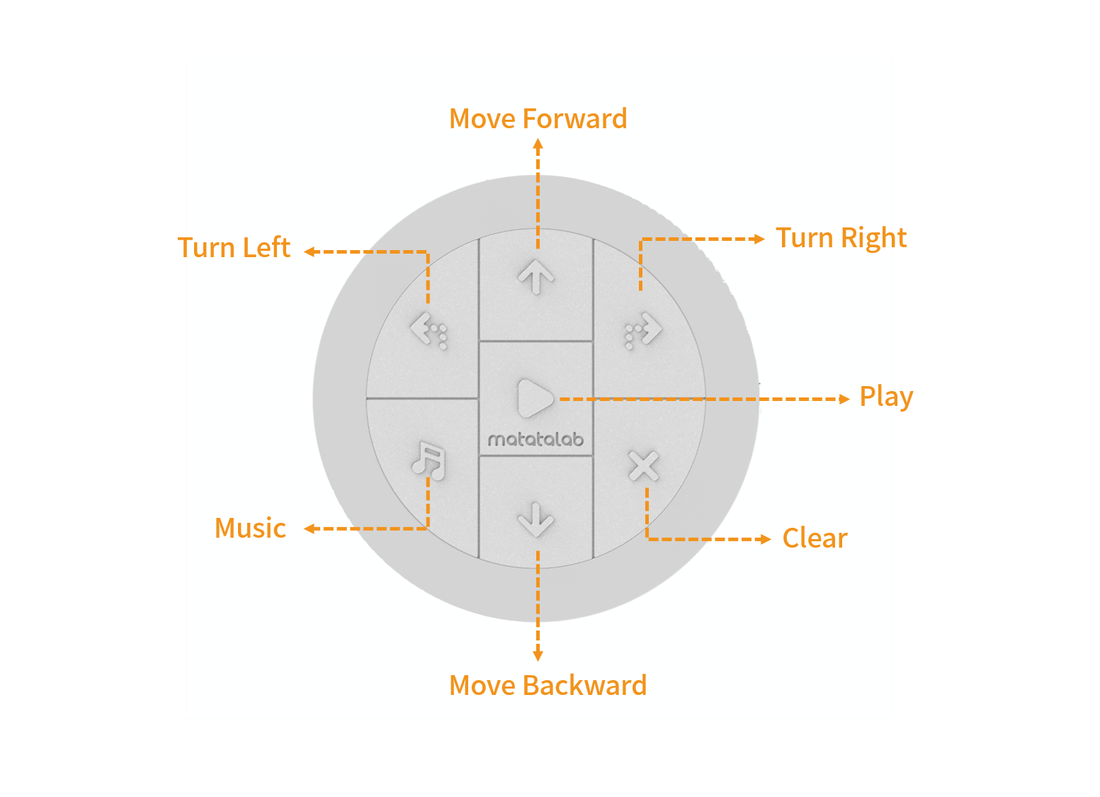 1.1-basic-control