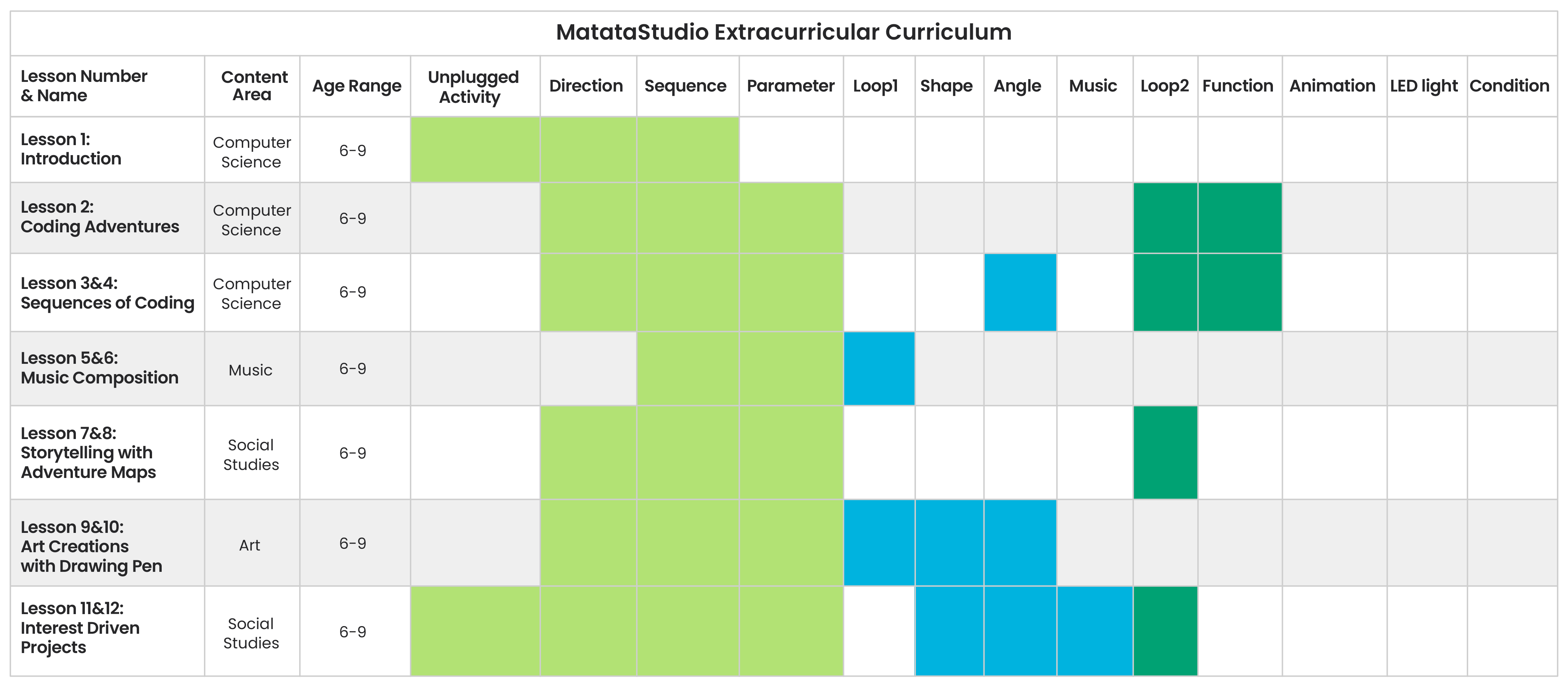 4-extracurricular-01_0